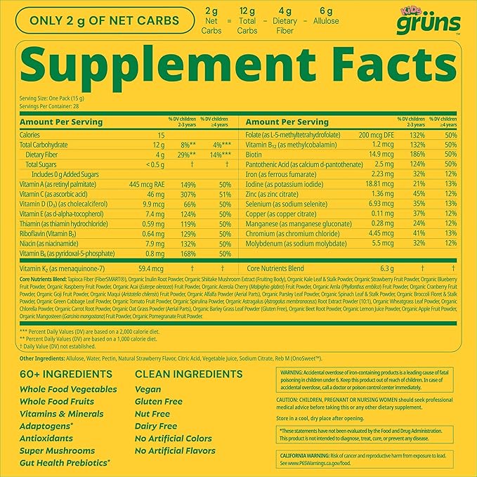 Gruns Multivitamin for Kids Sugar-Free Super Greens Superfood Gummy Bears with 20 Vitamins &amp Minerals Alfalfa Spirulina Chlorella Prebiotics Fiber for Digestive Health Adaptogens 28 ct