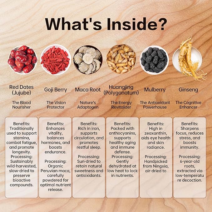 Monbrizz kidney tea formula Ginseng Six treasure tea te divina maca root Goji berries turmeric kidney formula ginseng eight treasure Cleanse Detox Caffeine-Free Tea (60count)