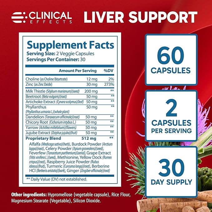 Clinical Effects: Liver Support - Natural Milk Thistle and Zinc Supplement - 60 Veggie Capsules - Helps Detox and Cleanse The Liver - Supports Liver Function and Digestive Health - Made in The USA