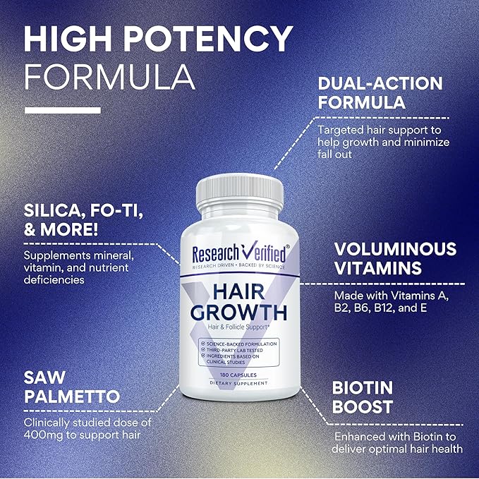 Research Verified Hair Growth Support - with Biotin DHT Blockers &amp Vitamins - Hair Growth and Hair Loss Prevention - 180 Capsules - 3 Month Supply