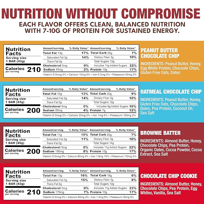 KiZE Energy Bars - Best Sellers Variety Pack - Gluten Free Dairy Free Options Non-GMO and High Protein Meal Replacement Energy Bars Clean and Simple Food Ingredients - 7-10g High Protein Snacks (