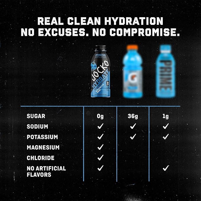 Jocko Fuel Hydrate Electrolyte Drinks - Sports Drink Hydration Amplifier Thirst Quencher - Scientifically Formulated Electrolyte Blend Island Orange Flavor 16 Oz (12 Pack)