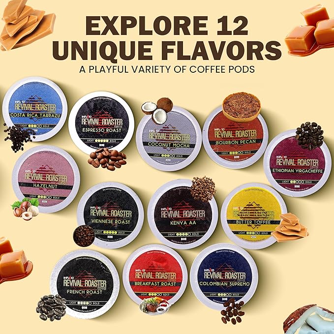 InfuSio Coffee Pods – 96 Count Colombian Supremo (Medium Roast Coffee) Single Serve Coffee Pods for Keurig K Cup® Brewers Compatible with Keurig 2.0 Brewers