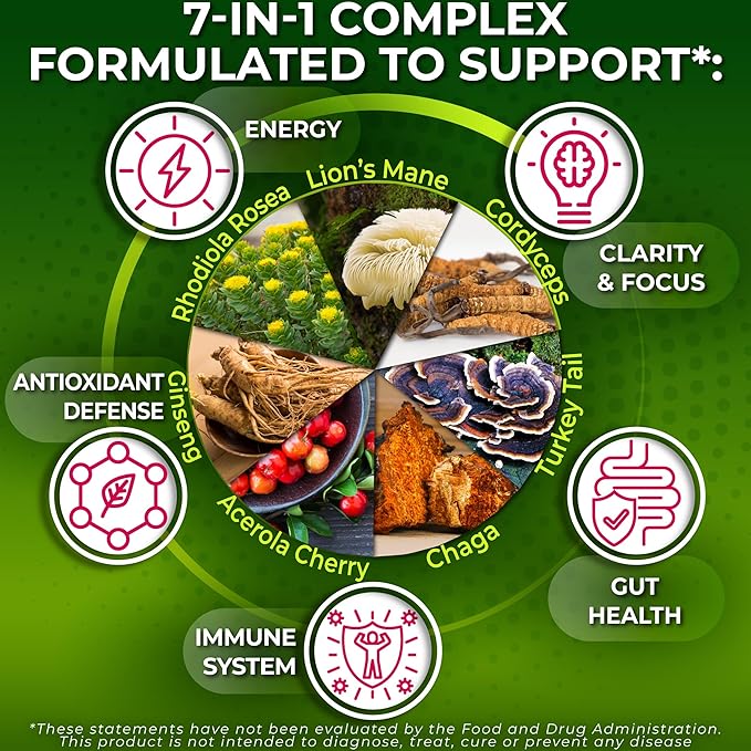 Organic Mushroom Complex: Lion's Mane Turkey Tail Cordyceps Chaga Contains Naturally Occurring Beta Glucans - Organic Energy &amp Immune Support Blend: Rhodiola Rosea Ginseng &amp Acerola Cherr