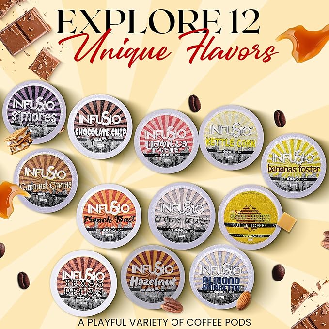 InfuSio Vanilla Crème Medium Roast 96 Count Pods for Keurig K-Cup Brewers Compatible with 2.0 Premium Roasted Coffee