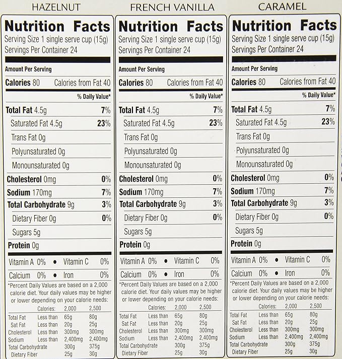 Grove Square Cappuccino PodsVarietyServe72 Count (Pack of 2)